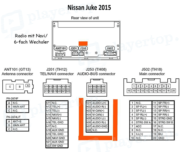Schema electrique autoradio ford fiesta
