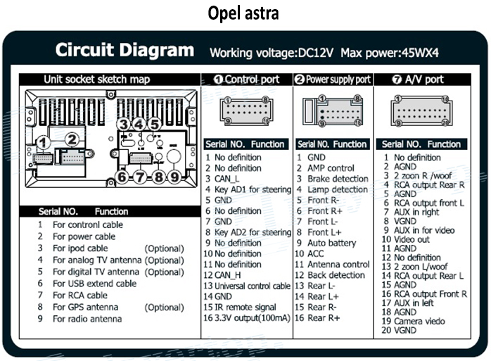Schema electrique pour train ho