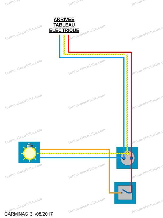 Schema branchement electrique salle de bain