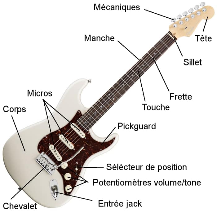 Schema basse electrique