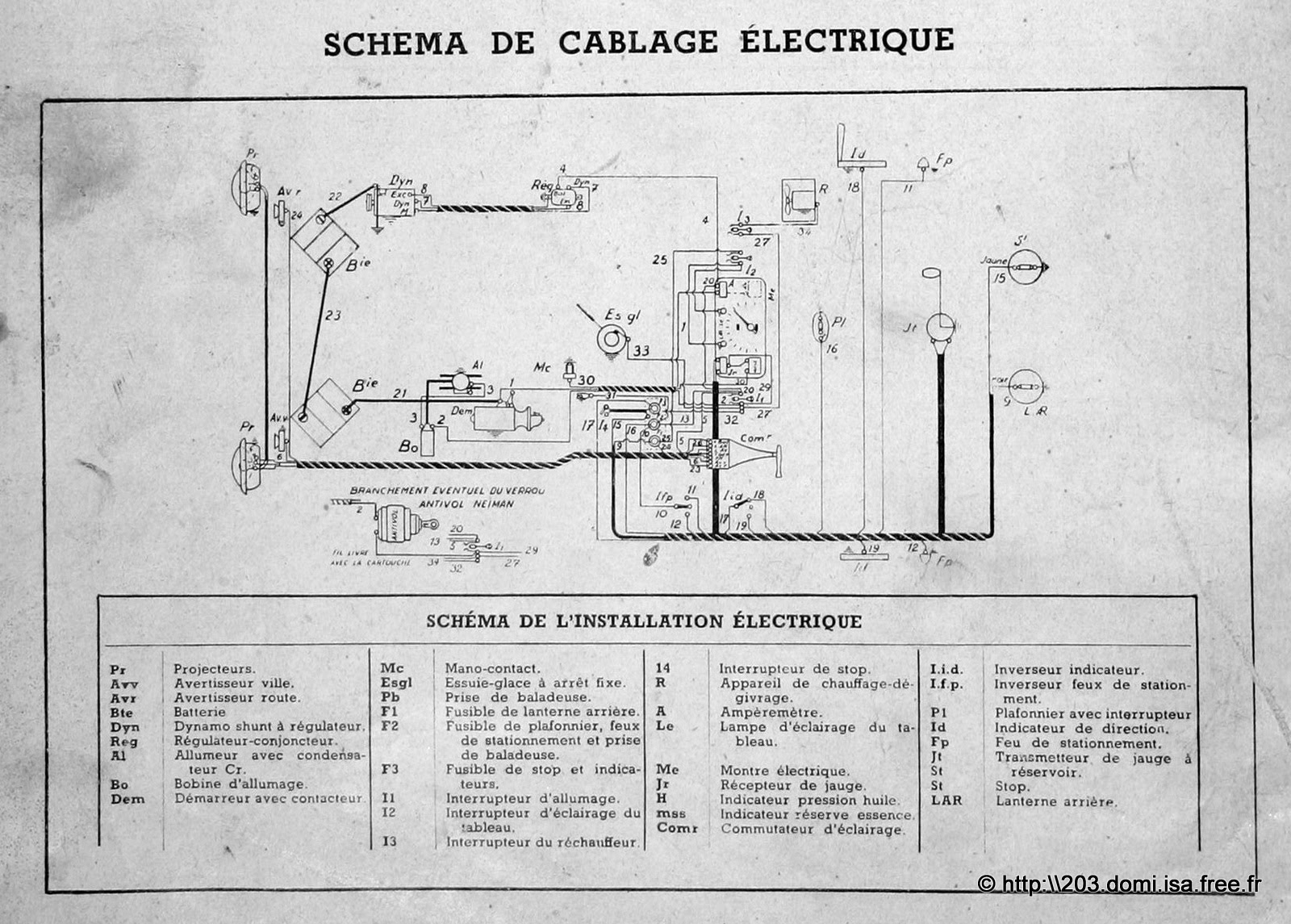 Peugeot 203 schema electrique