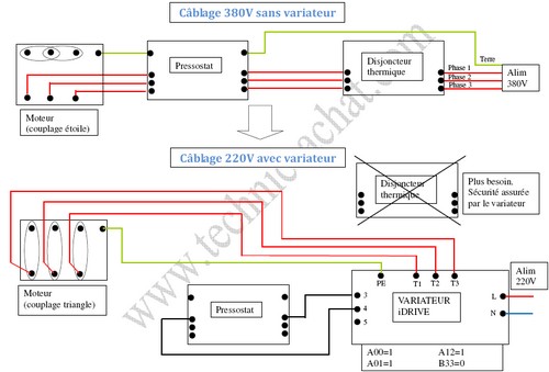 Schema electrique compresseur avec condensateur