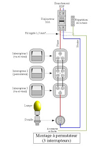 Schema electrique calybox 120