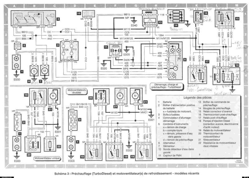 Schema electrique fiat ducato 1.9td