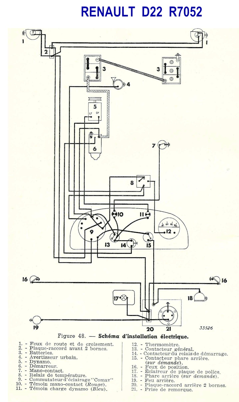 Schema electrique tracteur renault n70