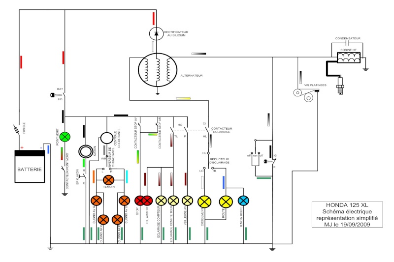 Fiche schema electrique