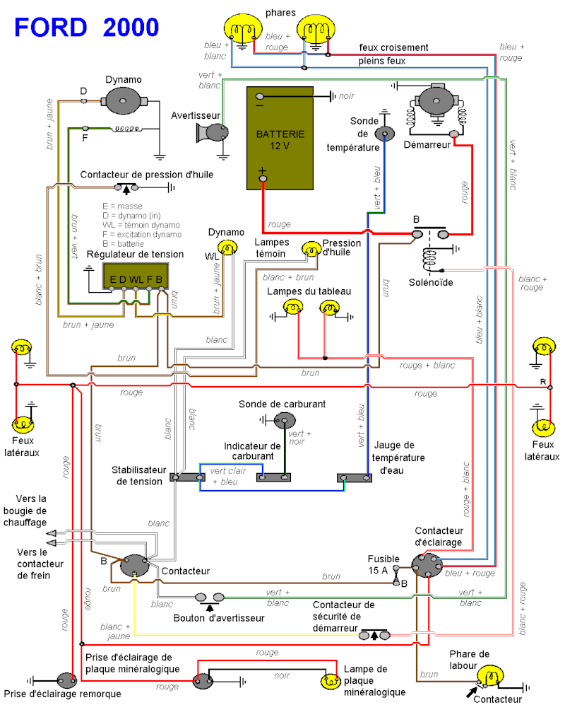 Schema electrique hornet 2002