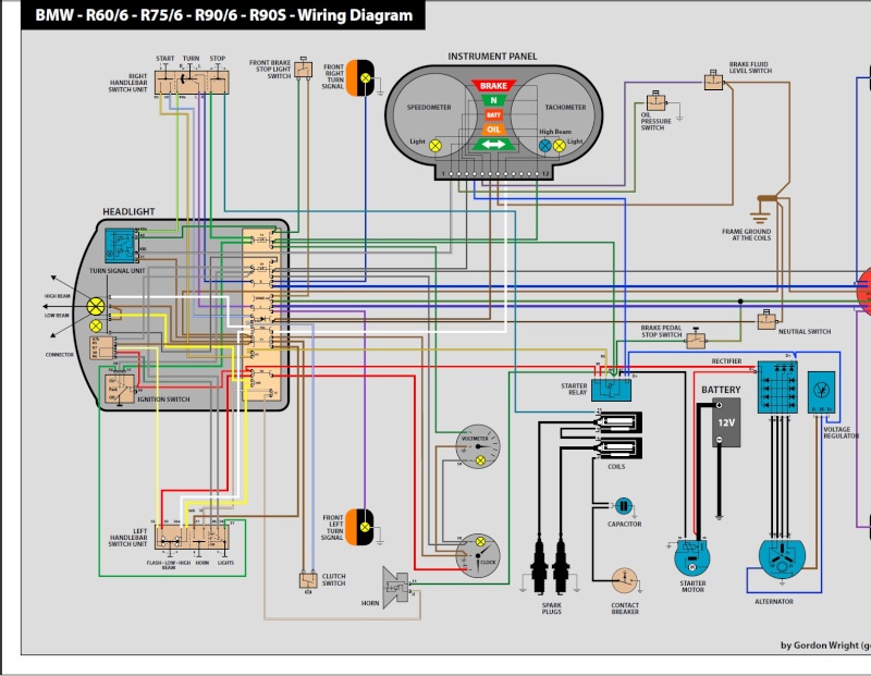 Schema electrique bmw k100