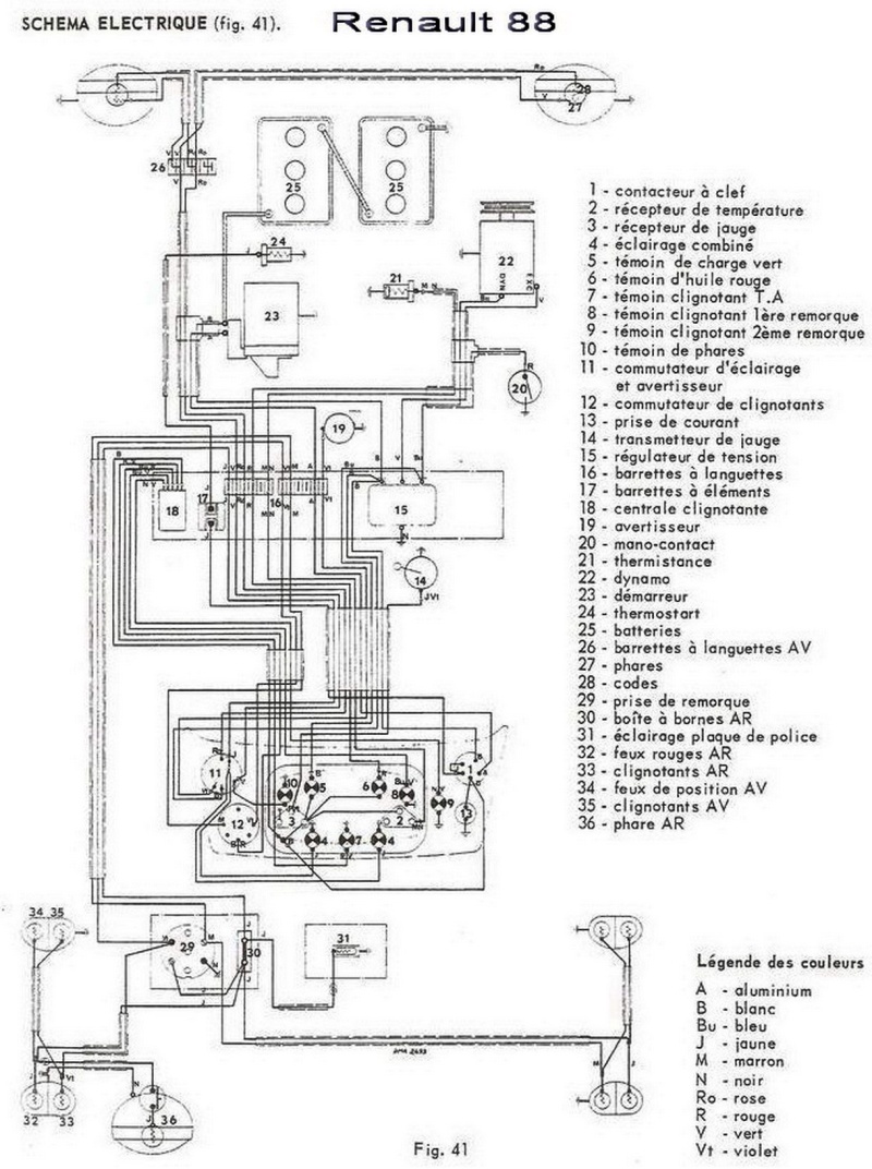 Schema electrique tracteur renault super 3