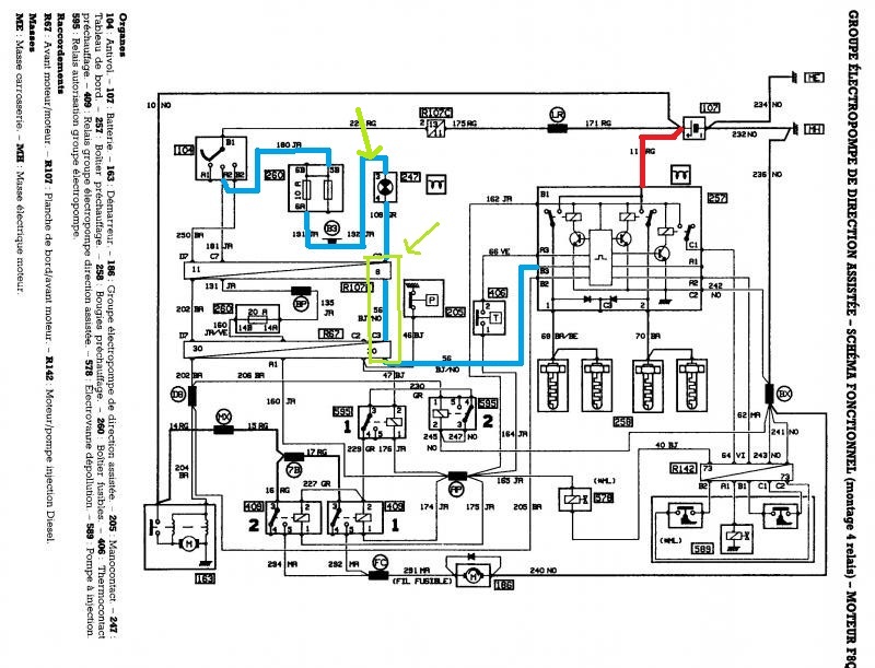 Schema electrique clignotant renault express