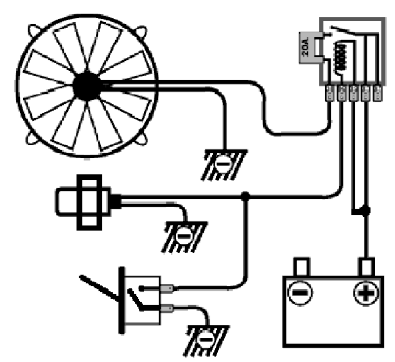 Schema electrique refroidissement