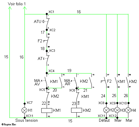 Moteur electrique triphasé schéma