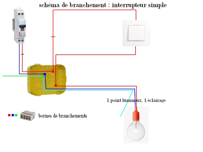 Schéma electrique eclairage