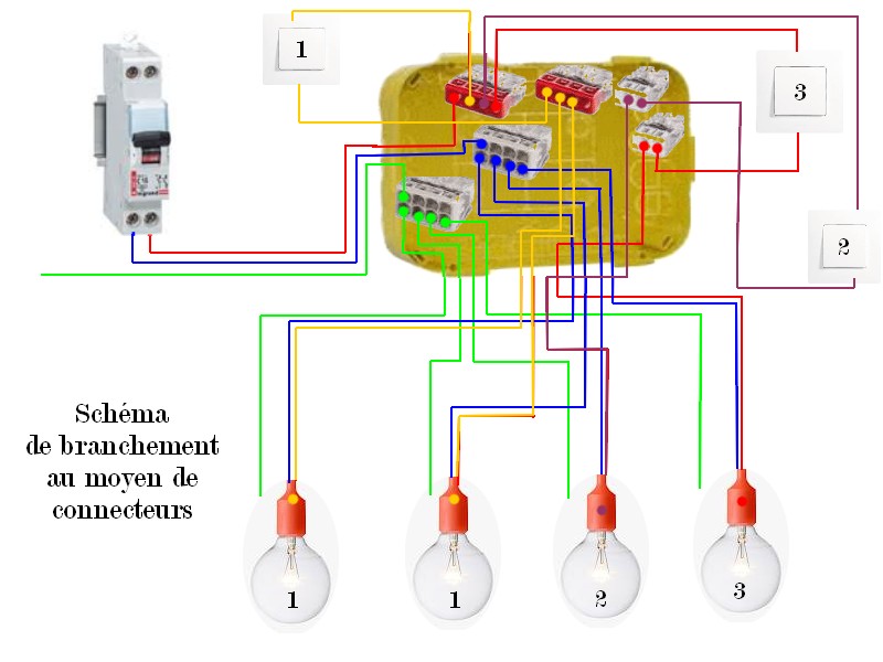Schema electrique pour prise et lumiere