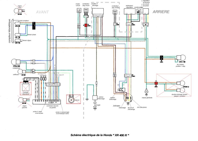 Schema electrique vw fox