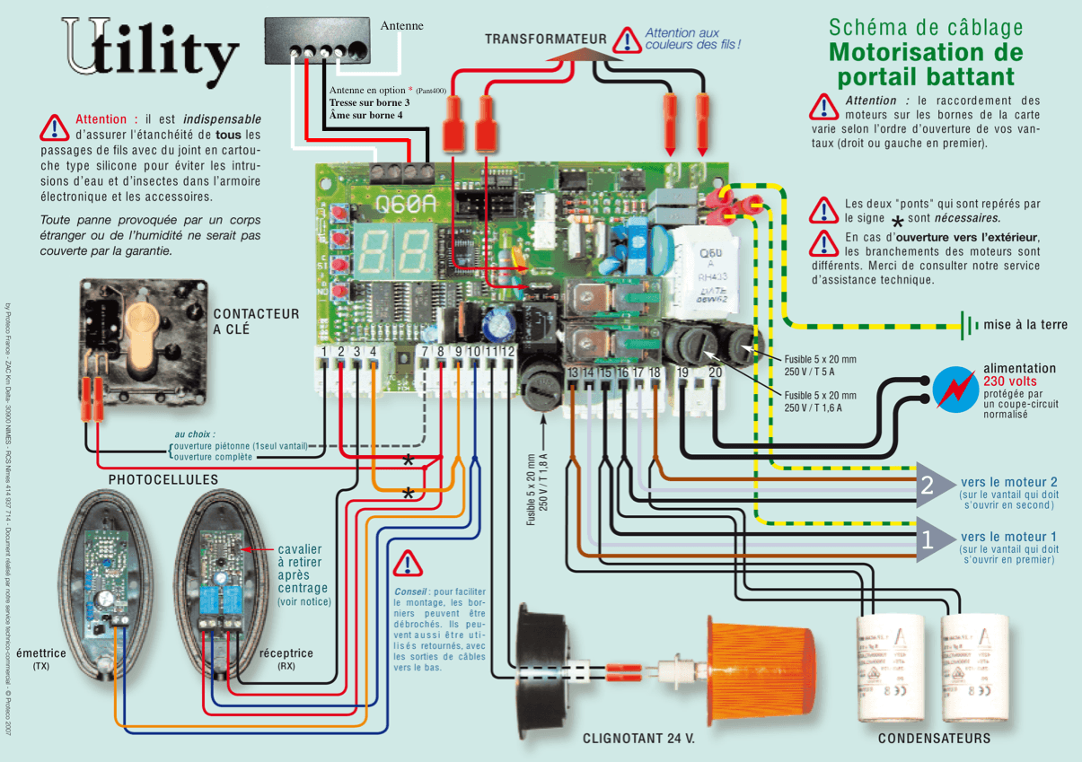 Schema moteur portail electrique