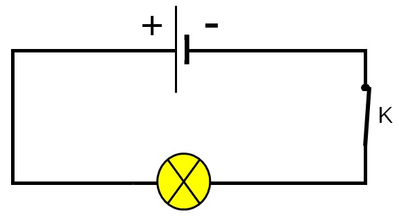 Schéma électrique basique