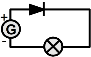 Schema electrique croix cercle