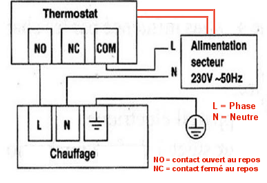 Schema thermostat pour radiateur electrique