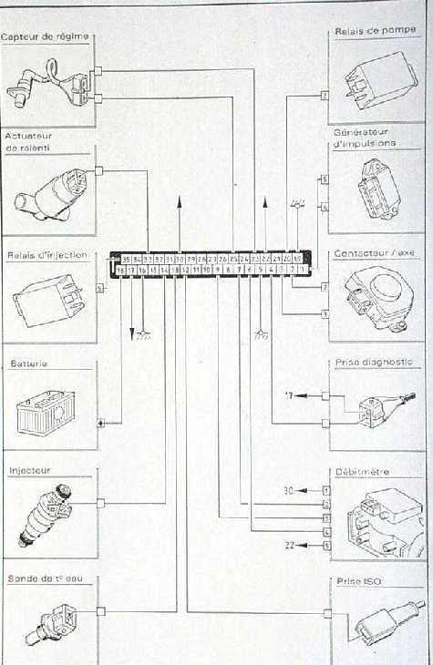 Schema electrique camping car autostar