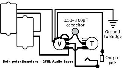 Schema electrique ibanez