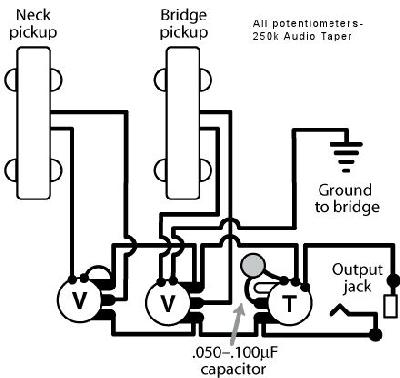 Schema electrique ibanez