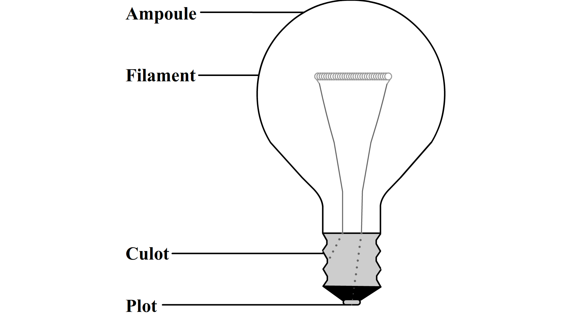 Schema electrique 6eme