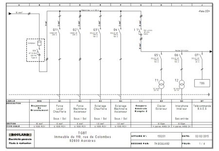 Schema raccordement deux tableau electrique