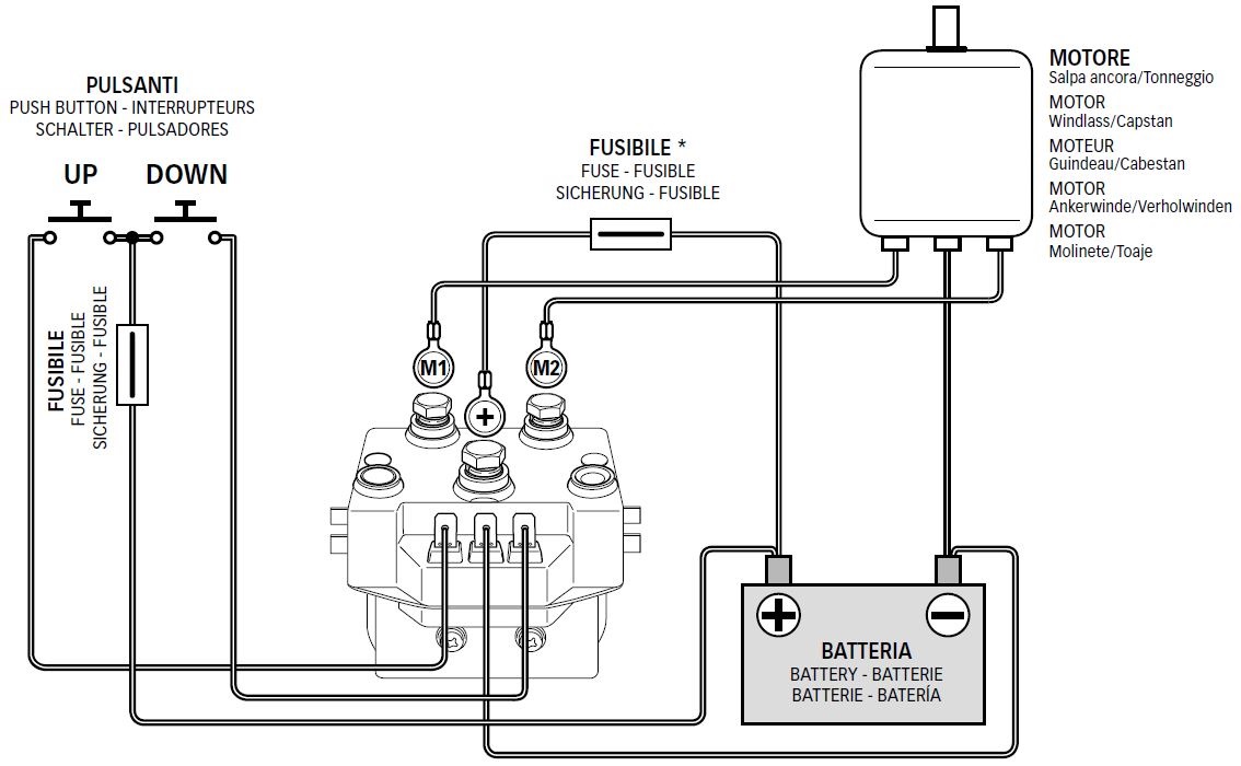 Schema electrique xjr 1300