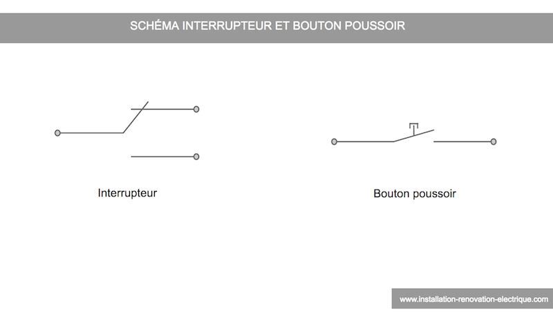 Schema electrique pour interrupteur poussoir