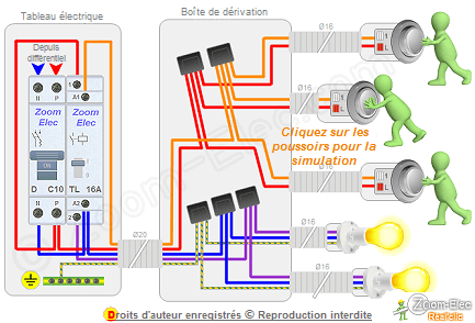 Schéma electrique bouton poussoir