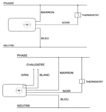 Servomoteur schéma electrique