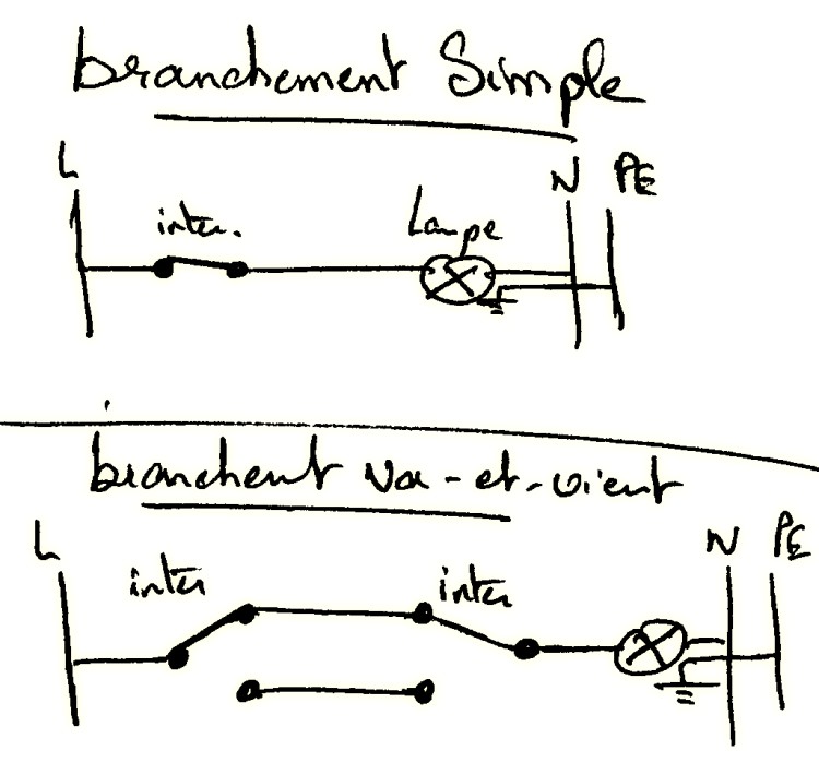 Schema electrique interrupteur poire