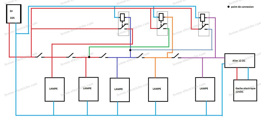 Schema electrique complexe