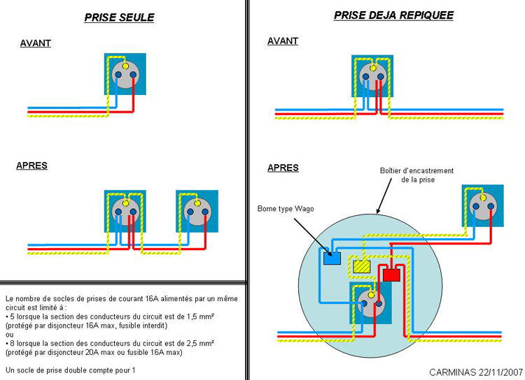 Schema branchement prise electrique en parallele