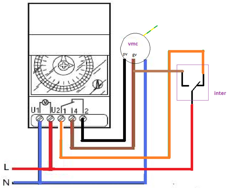 Schema electrique v m c