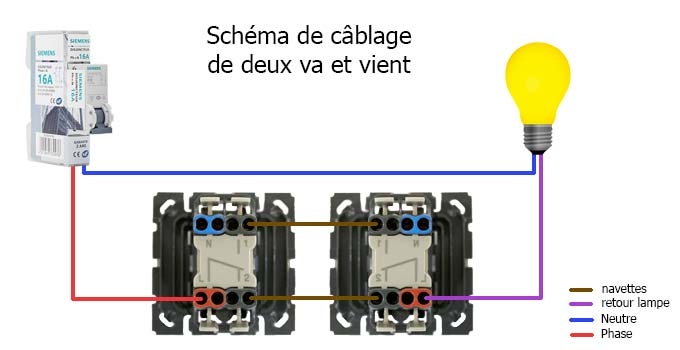Schema branchement electrique va et vient