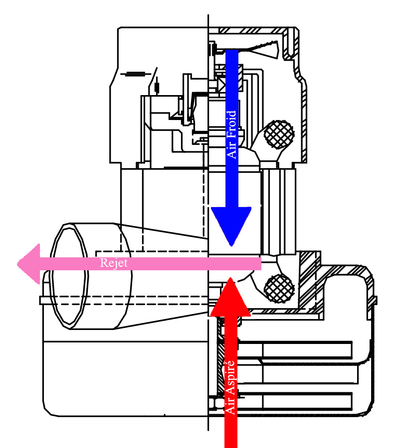 Schema electrique aspiration centralisée