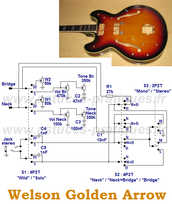 Schema cablage guitare electrique