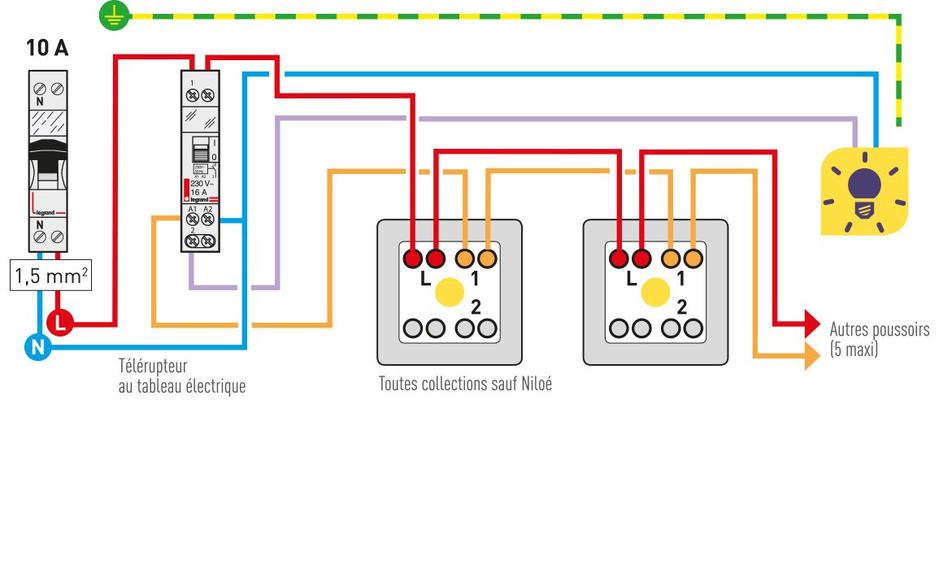 Schema electrique bouton