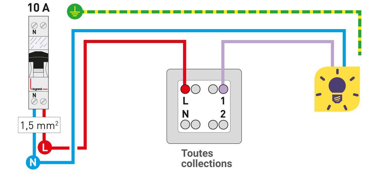 Schema electrique pour brancher une prise