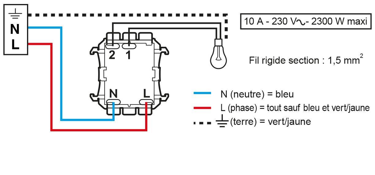 Schema electrique interrupteur plexo