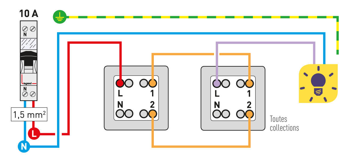 Schema interrupteur electrique va et vient