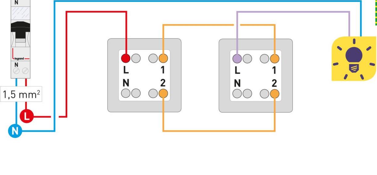 Schema electrique branchement va et vient
