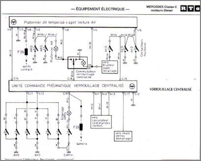 Schema electrique w203