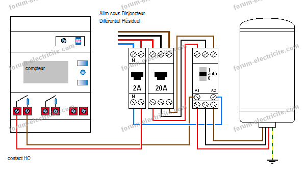 Schema electrique raccordement chauffe eau