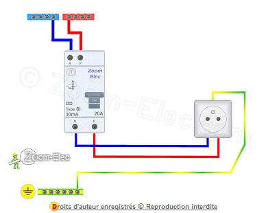 Schema electrique congelateur faure