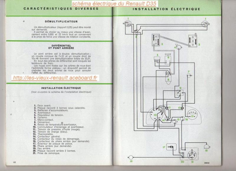 Schema electrique de tracteur agricole