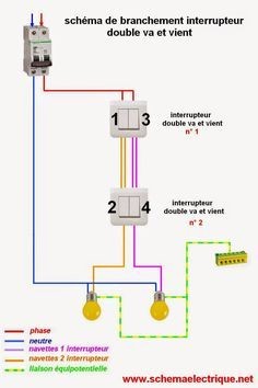Norme electrique pour vmc