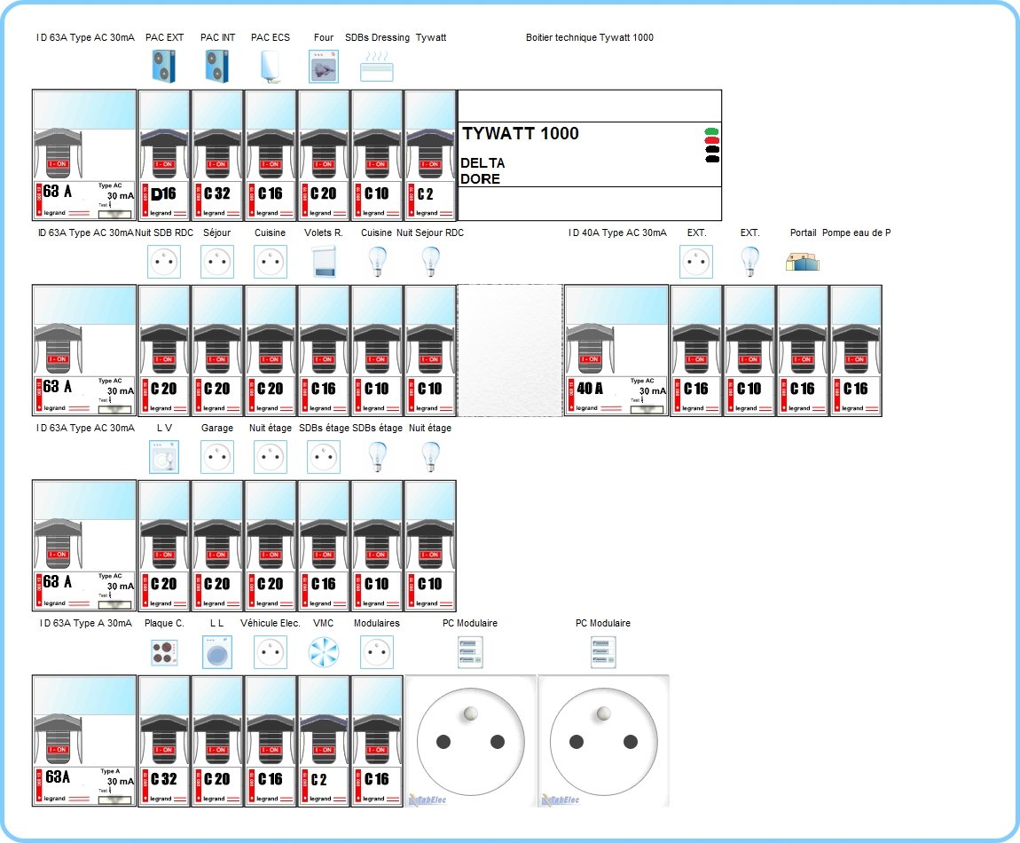 Www schema tableau electrique